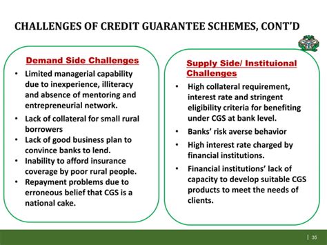 list of credit guarantee companies in nigeria